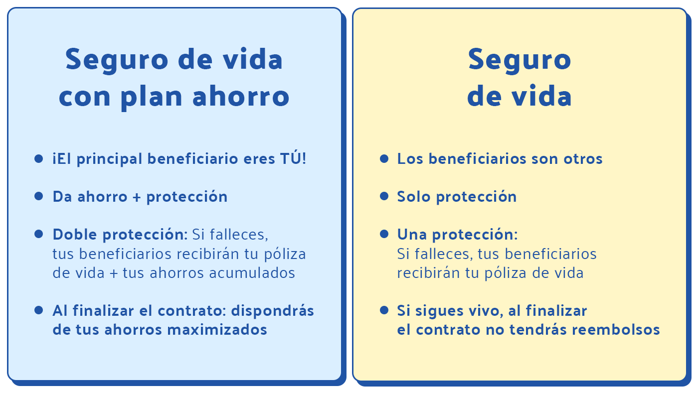 seguro de vida con plan de ahorro